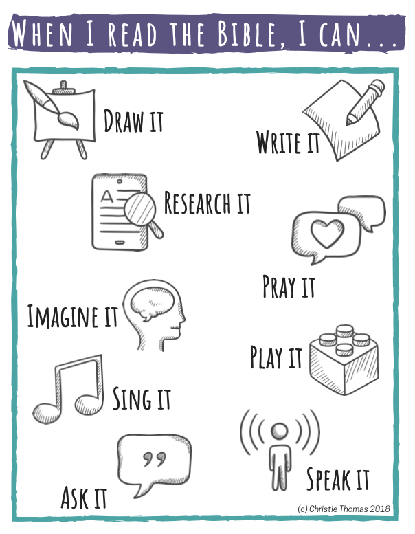 Bible teaching guide